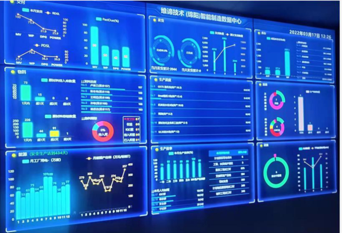 維諦技術(shù)綿陽(yáng)工廠榮獲四川省級(jí)“綠色工廠”稱號(hào)，引領(lǐng)互聯(lián)網(wǎng)數(shù)據(jù)服務(wù)綠色發(fā)展