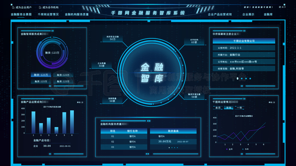 大數(shù)據(jù)金融可視化 重塑互聯(lián)網(wǎng)數(shù)據(jù)服務的智能未來