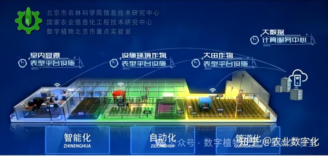 大數(shù)據(jù)工廠 核心技術與產品服務全解析