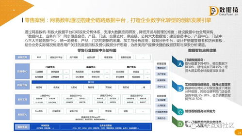 2021中國數(shù)據(jù)智能產(chǎn)業(yè)發(fā)展研究報(bào)告 教育軟件的研究與開發(fā)