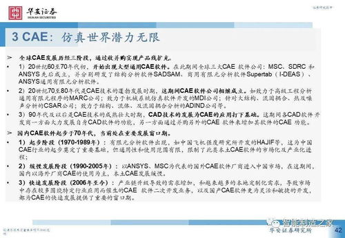工業(yè)軟件深度研究之研發(fā)設計篇 巨頭格局、技術內核與教育軟件的創(chuàng)新使命